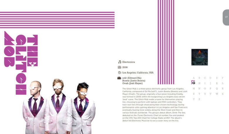 The Glitch Mob Publication Layout Design